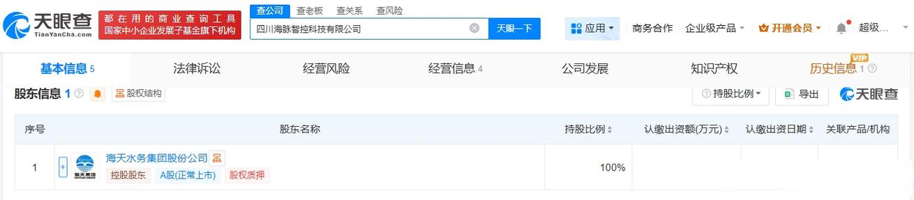 物聯(lián)網(wǎng)技術研發(fā)、軟件開發(fā)與數(shù)據(jù)處理存儲 構建智能未來的核心支柱