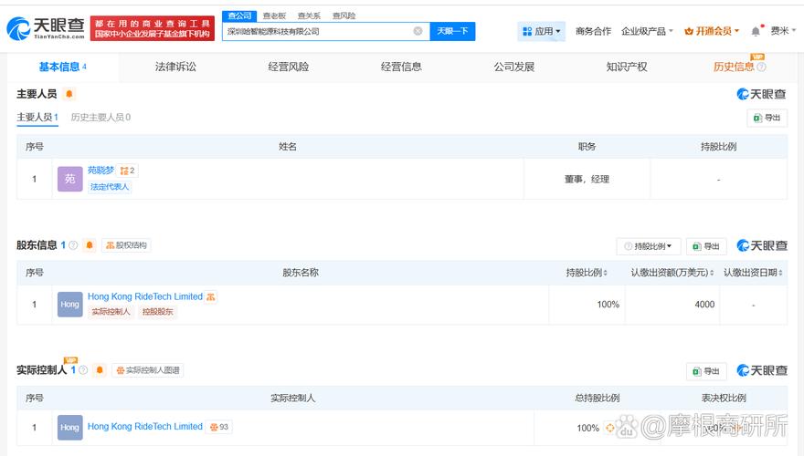 苑曉夢 以4000萬美元注冊資本錨定儲能與數據服務的數智化未來